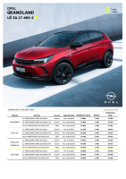 Opel Grandland cennik 2022-0